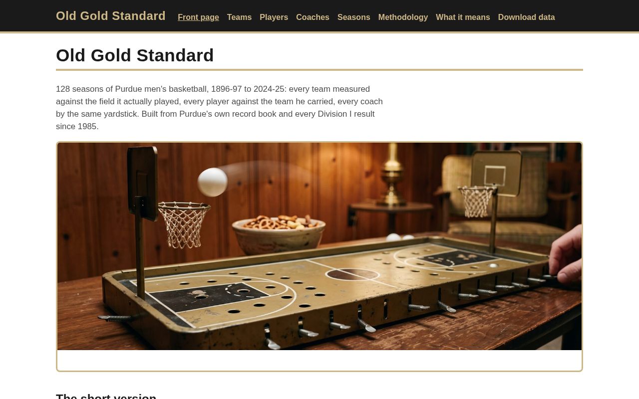 Preview of Old Gold Standard