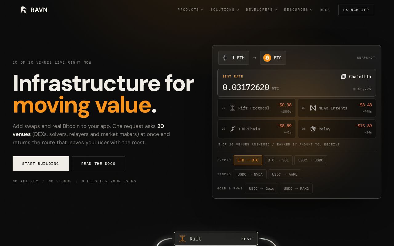 Preview of Ravn Sdk