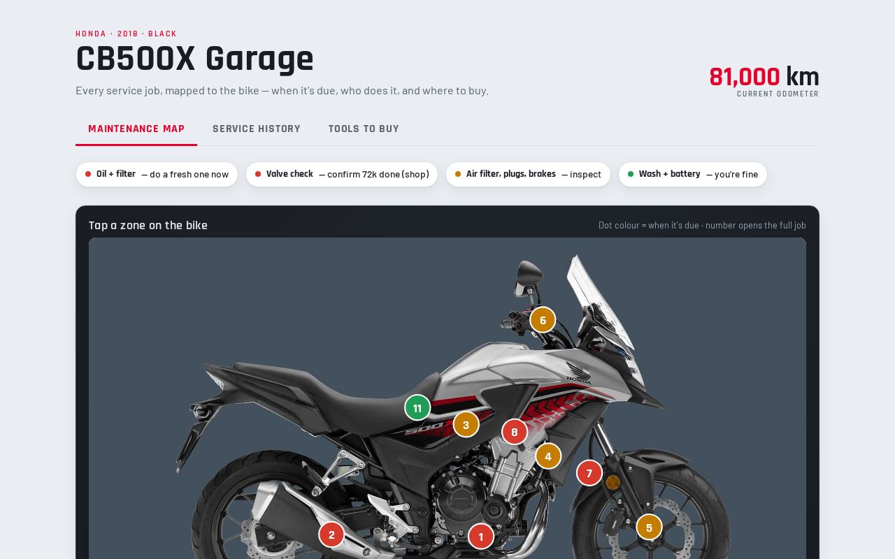 Preview of Interactive Honda CB500X maintenance dashboard