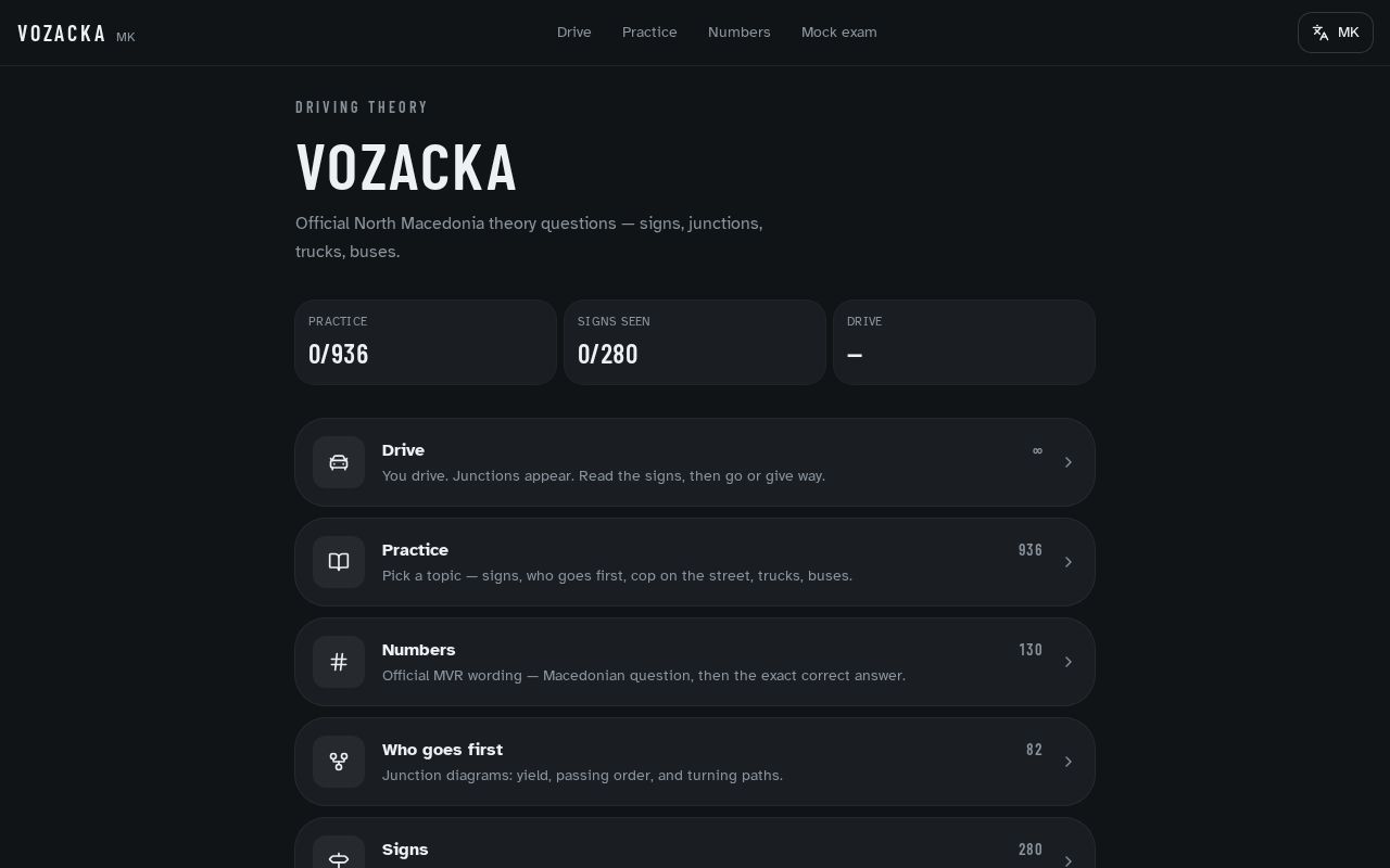 Preview of Vozacka