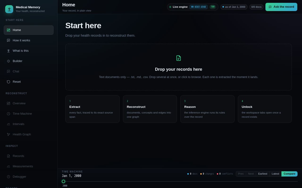 Preview of Medical Intelligence OS