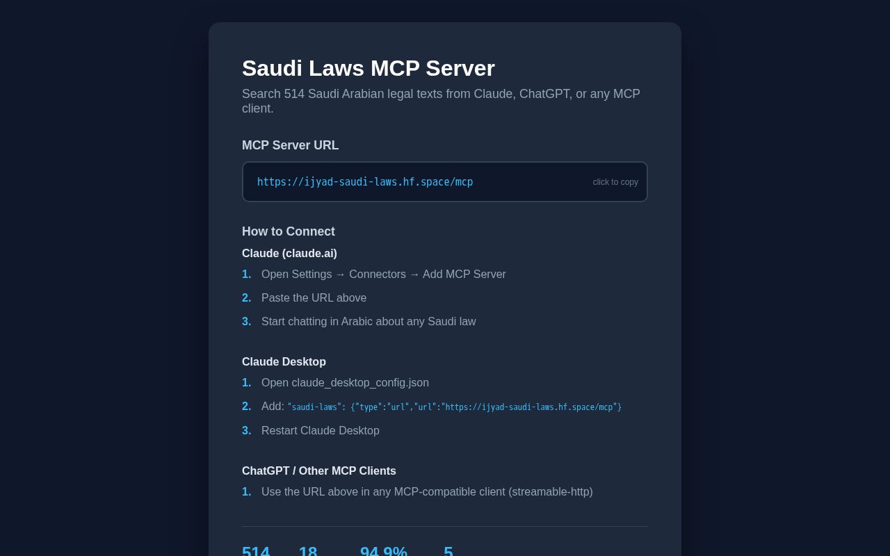 Preview of Saudi Laws MCP Server