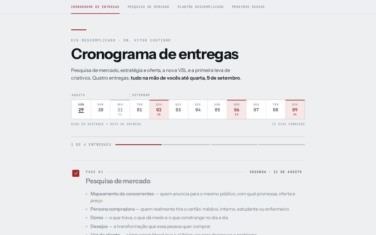 Preview of Cronogramavitor