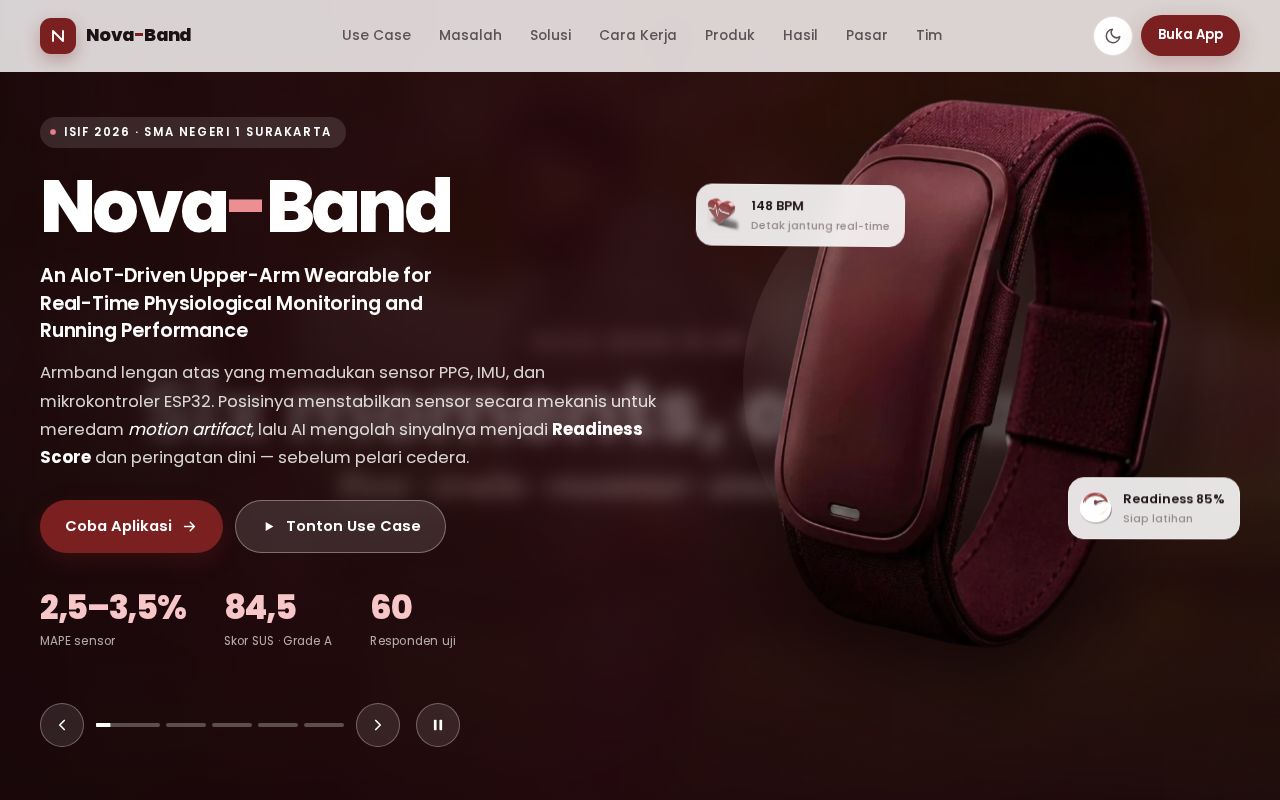 Preview of Novaband