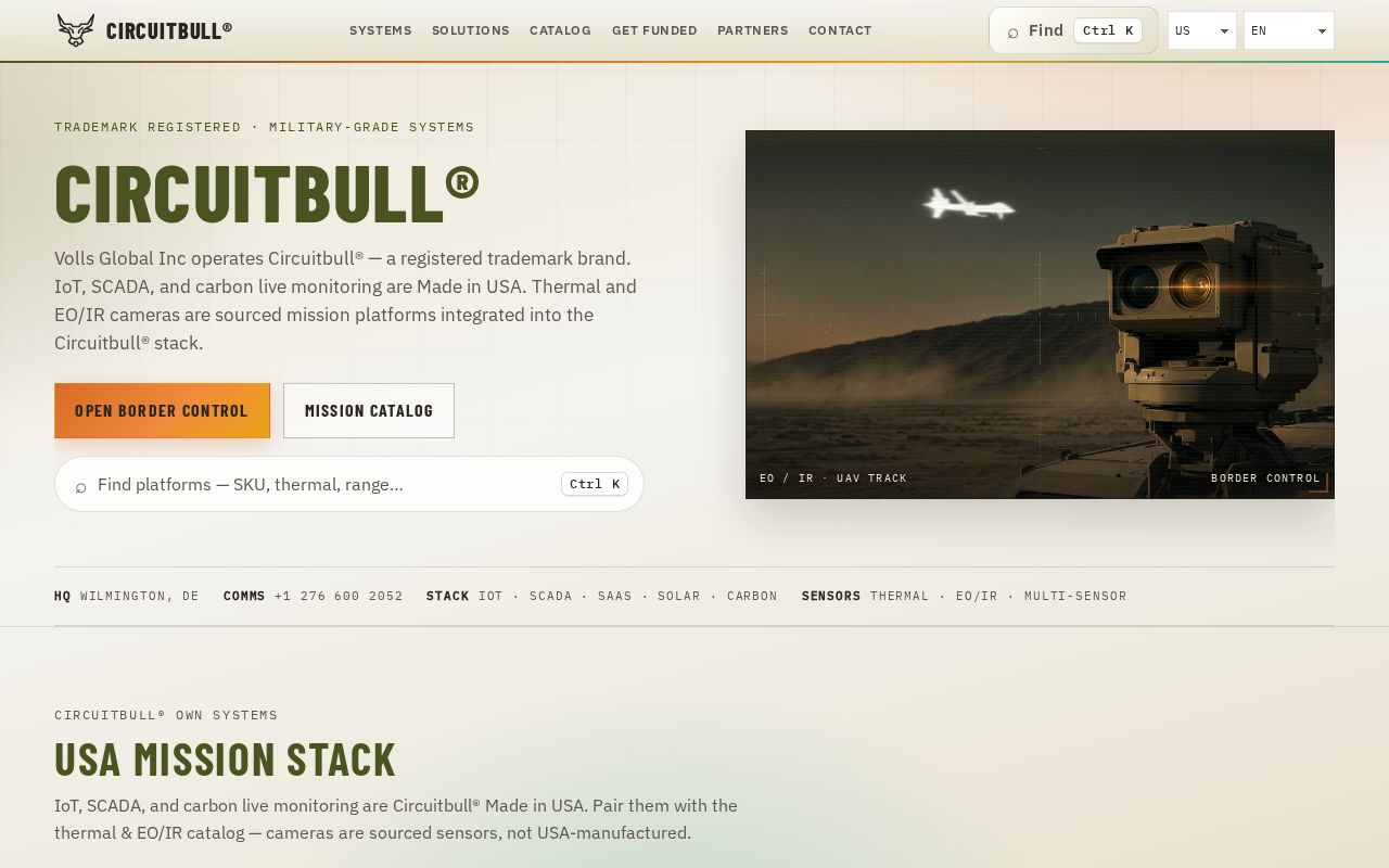 Preview of Circuitbull