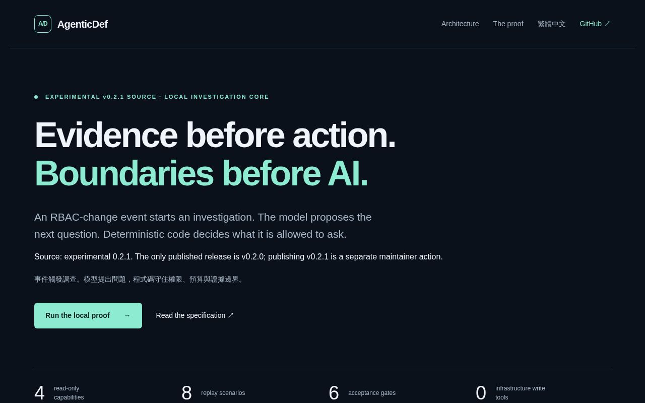 Preview of AgenticDef
