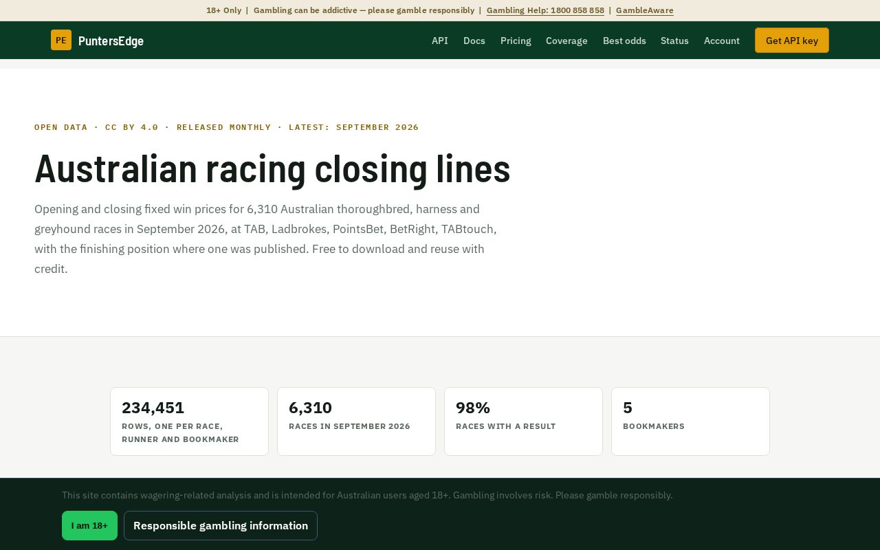 Preview of Puntersedge Datasets