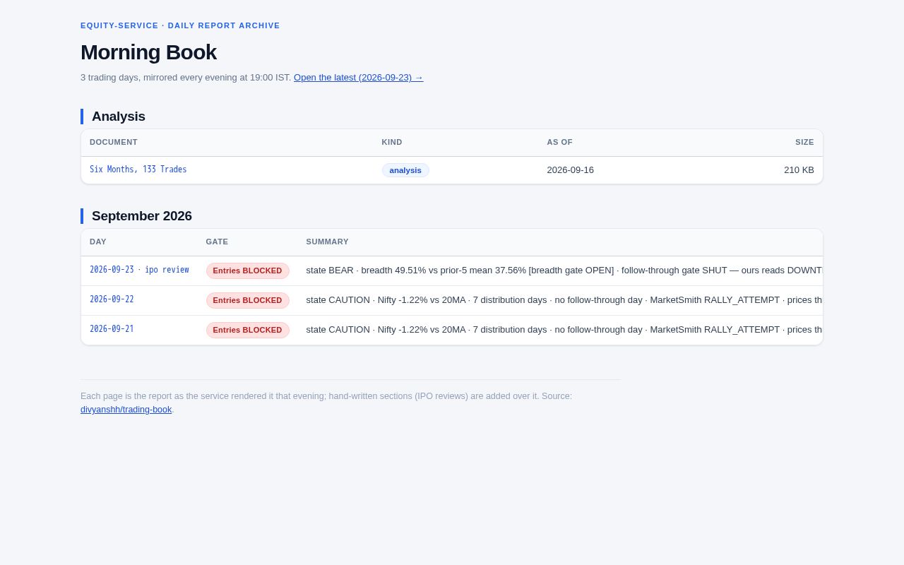 Preview of Trading Book