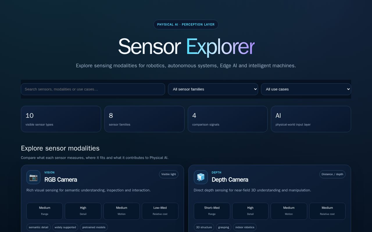 Preview of Sensor Explorer