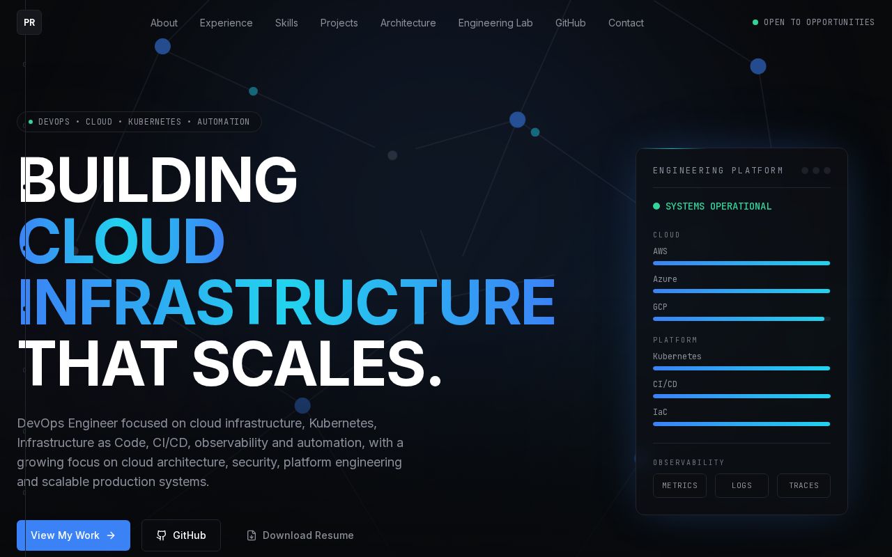Preview of Prakashgithub Un