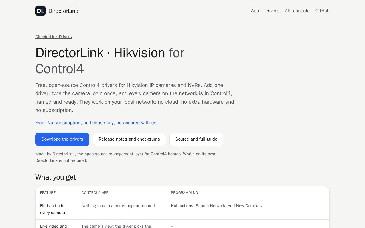 Preview of DirectorLink Hikvision