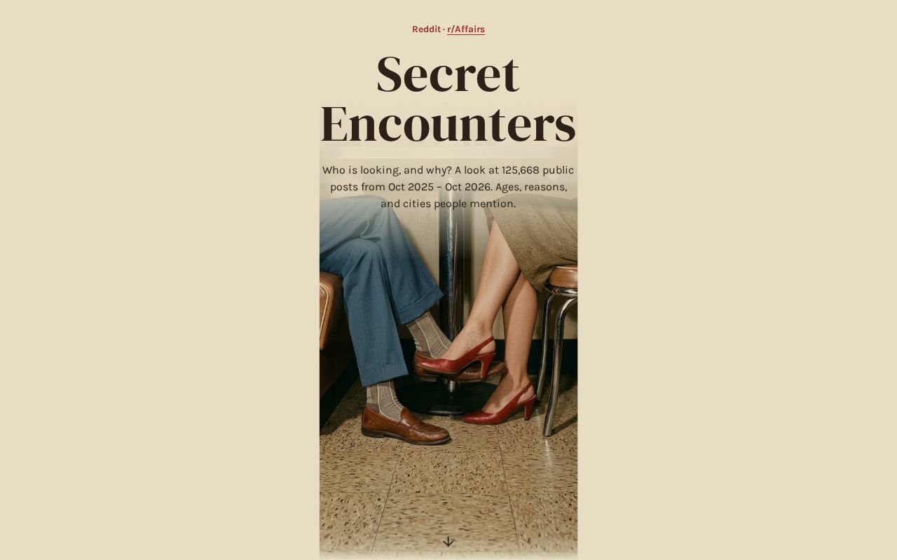 Preview of Secret Encounters