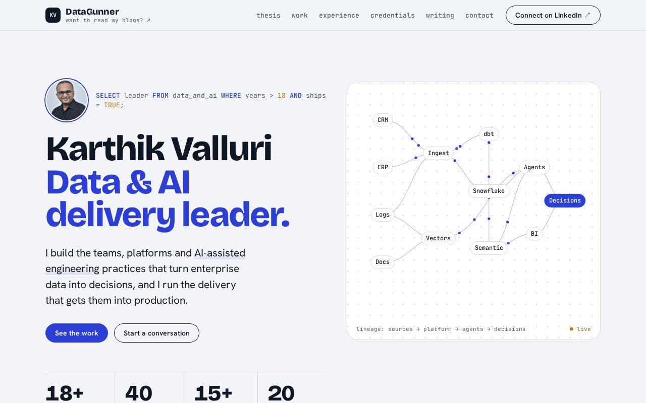 Preview of Karthikvalluri85 Github Io