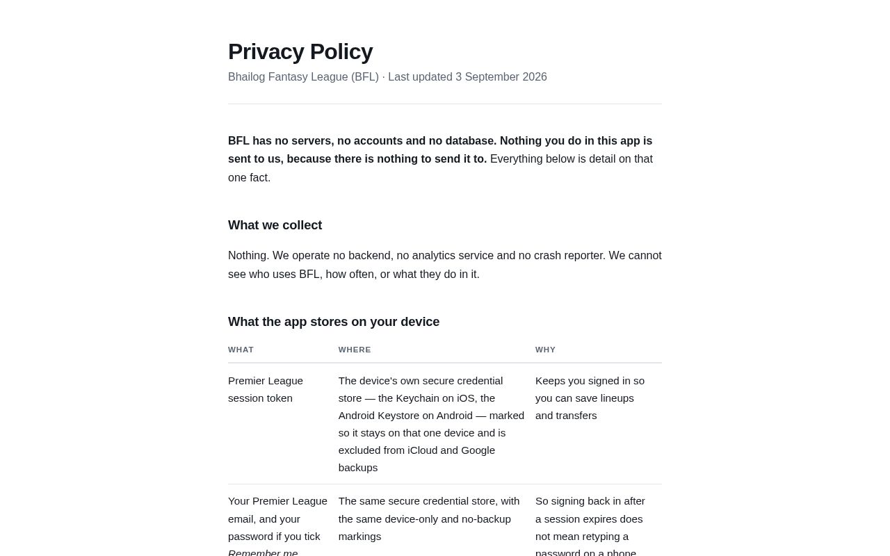 Preview of Privacy policy and support for Bhailog Fantasy League (BFL)