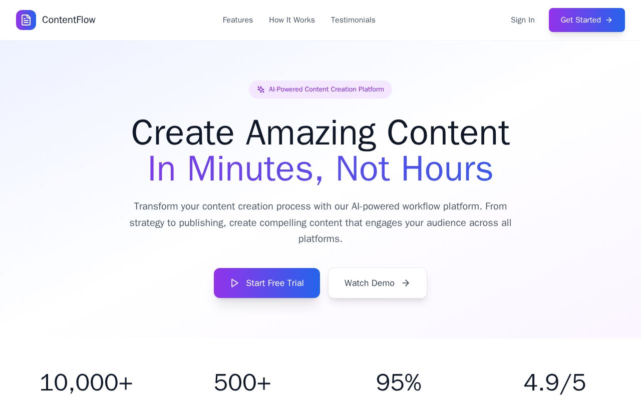 Preview of Content Generator – AI-powered cross-platform publishing