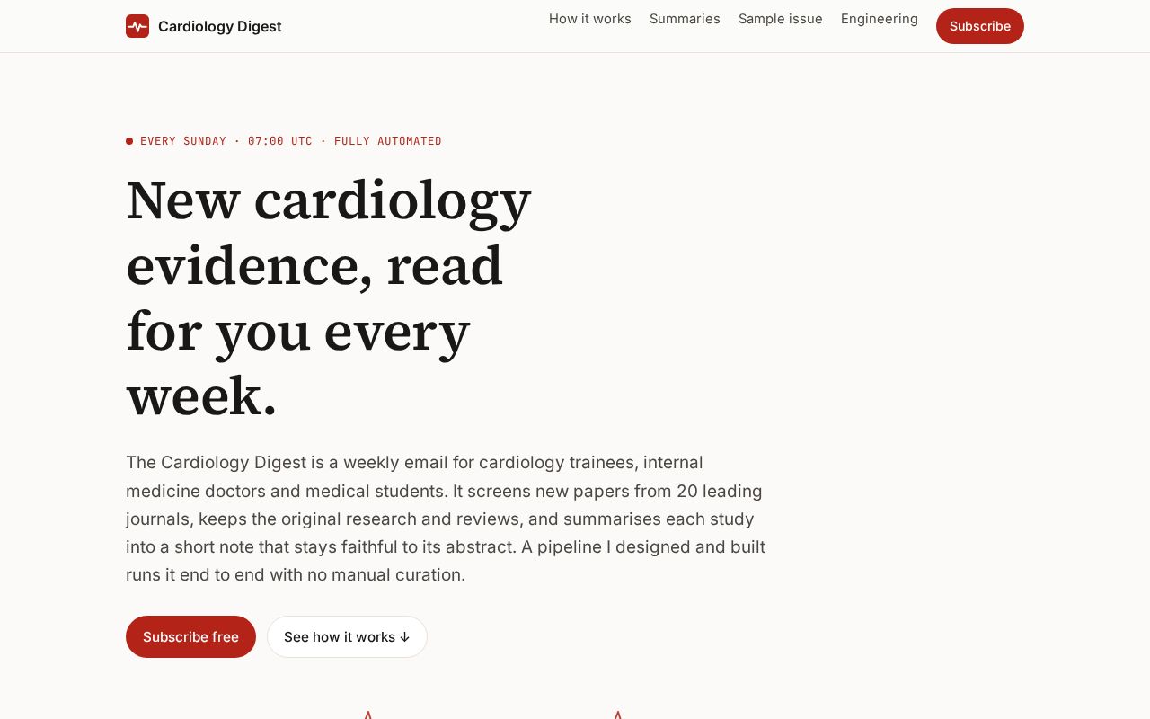 Preview of Cardiology Digest Site