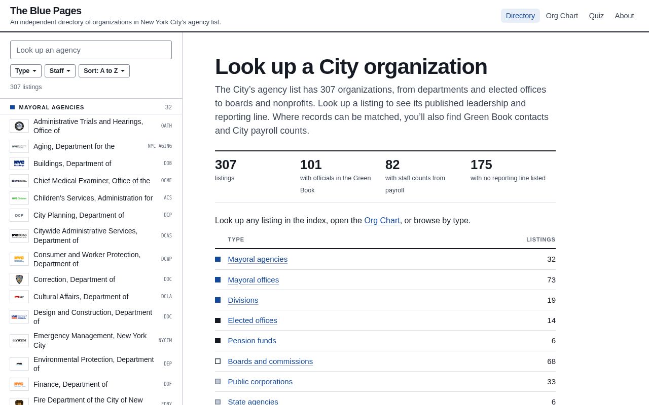 Preview of Bluepages Publicworks Nyc
