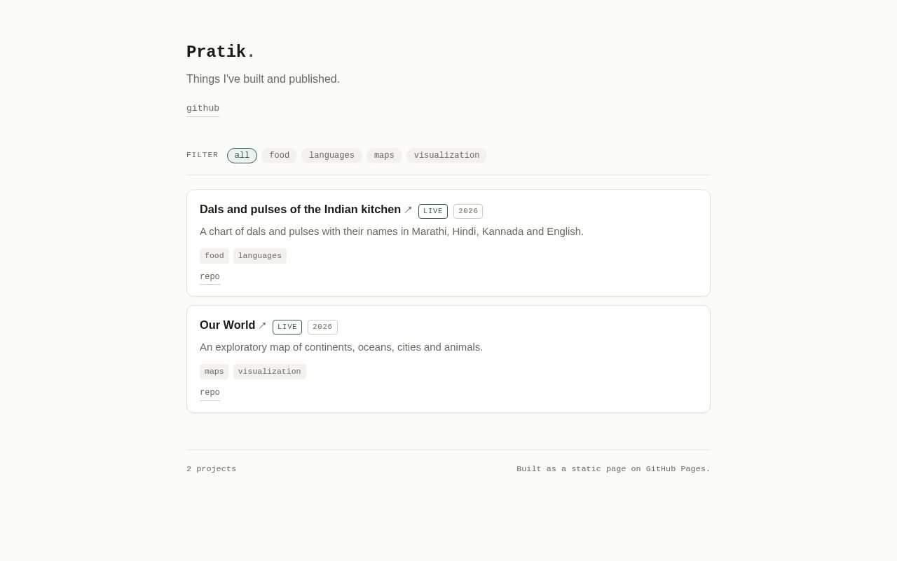 Preview of Pdonde Github Io
