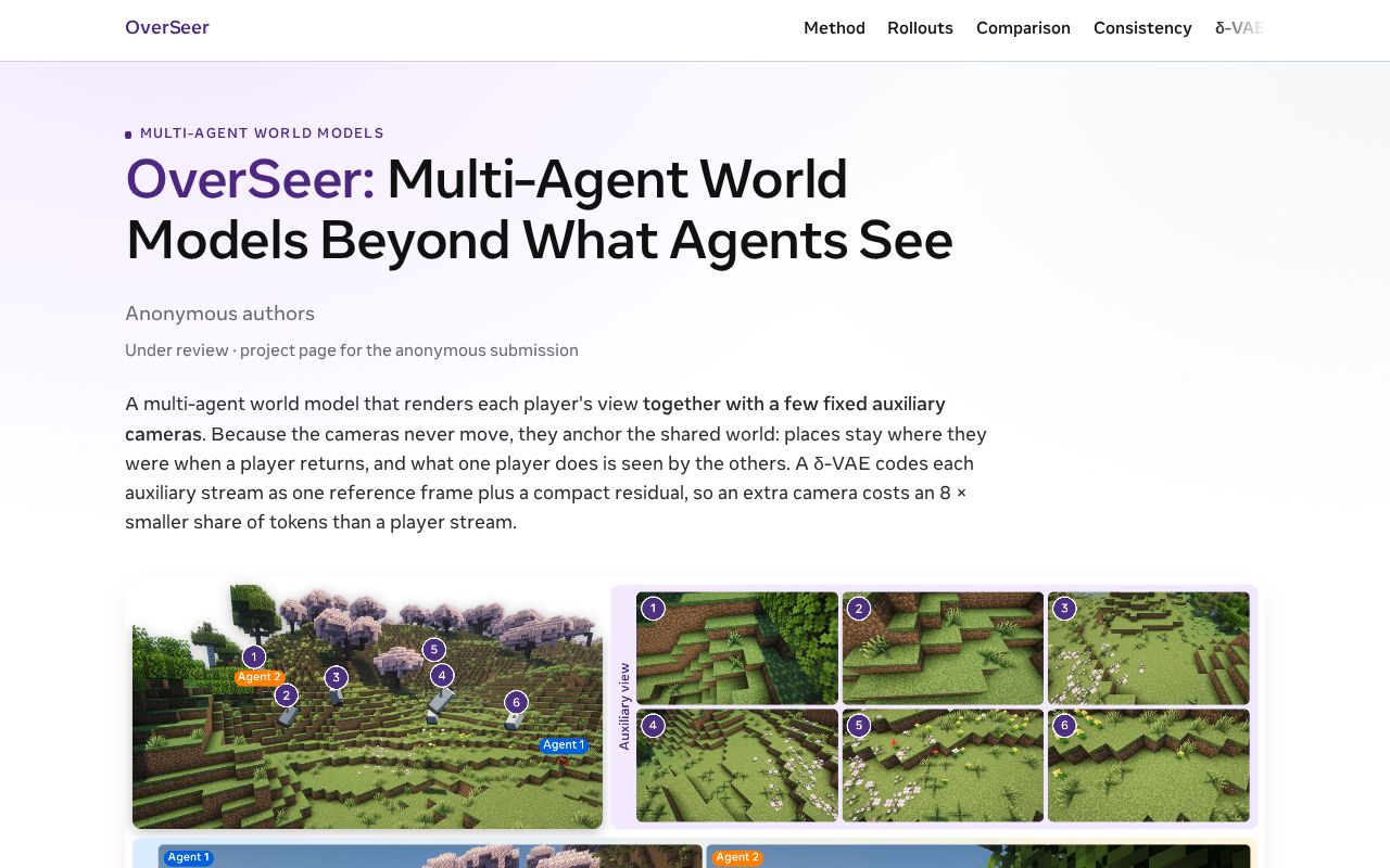 Preview of Overseer Wm Github Io