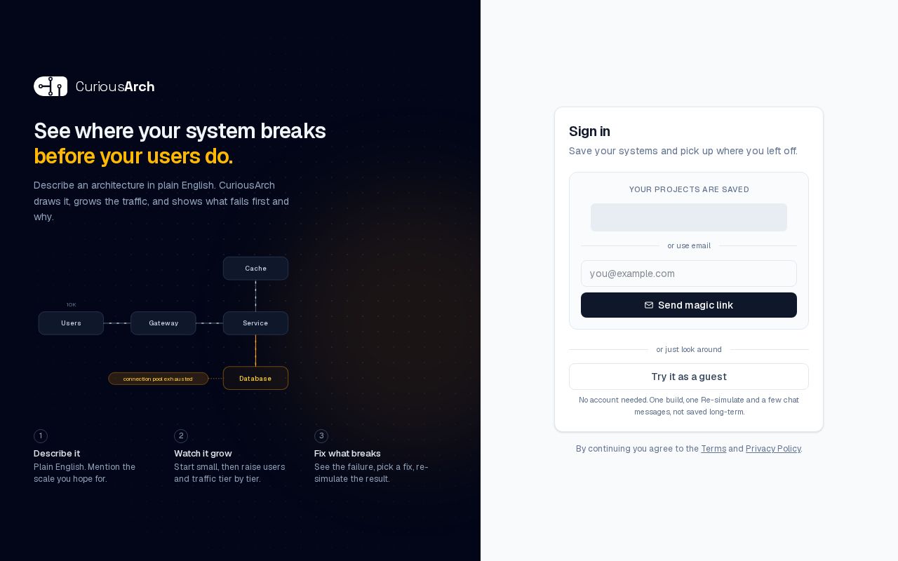 Preview of Curiousarch