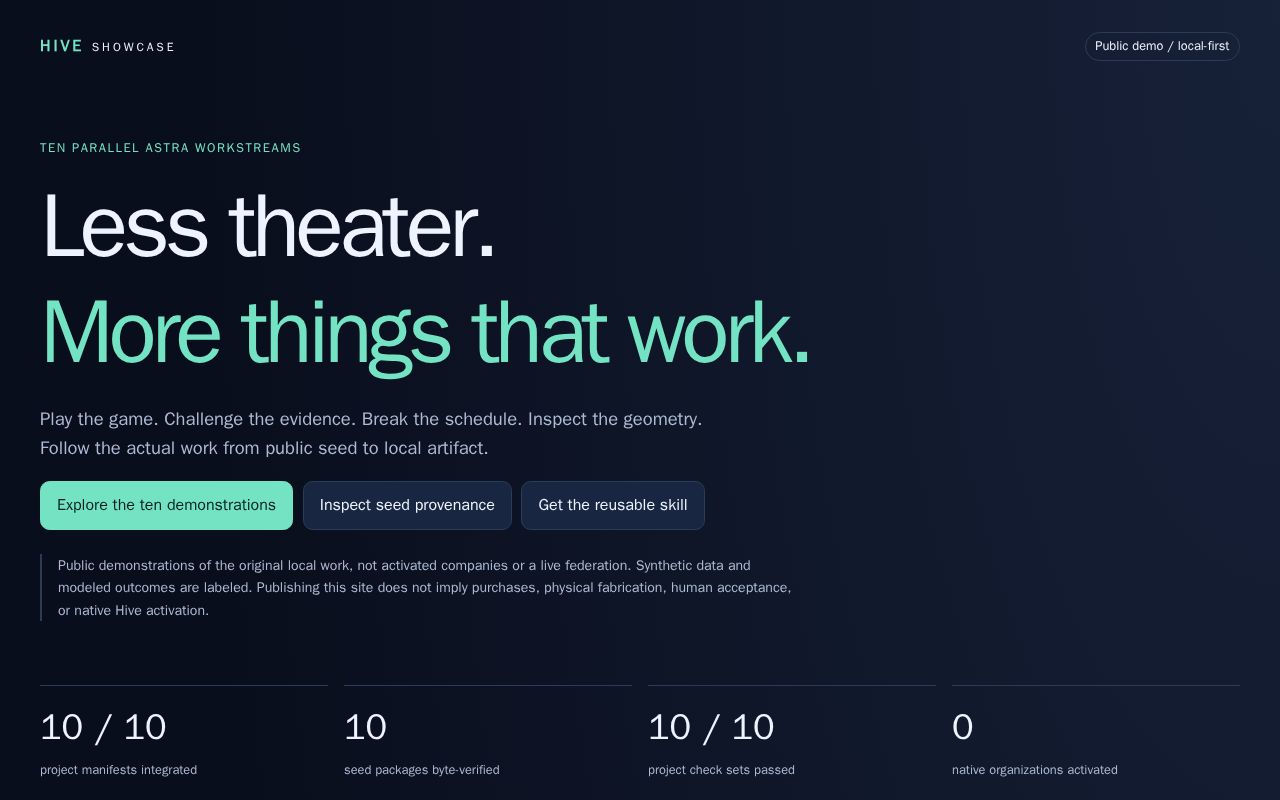 Preview of Hive Showcase
