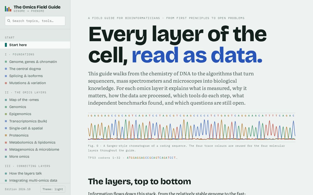 Preview of Omics Field Guide