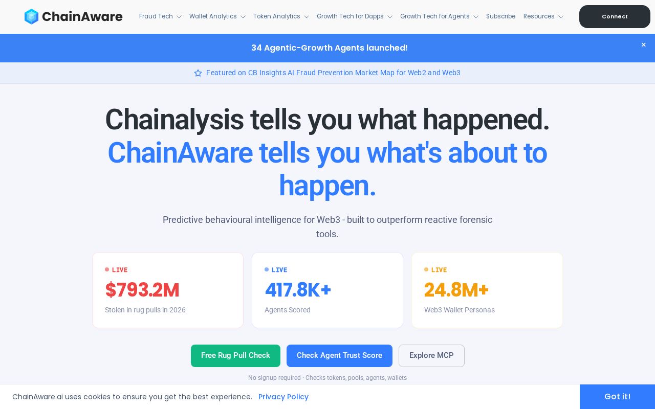 Preview of Chainaware Ai