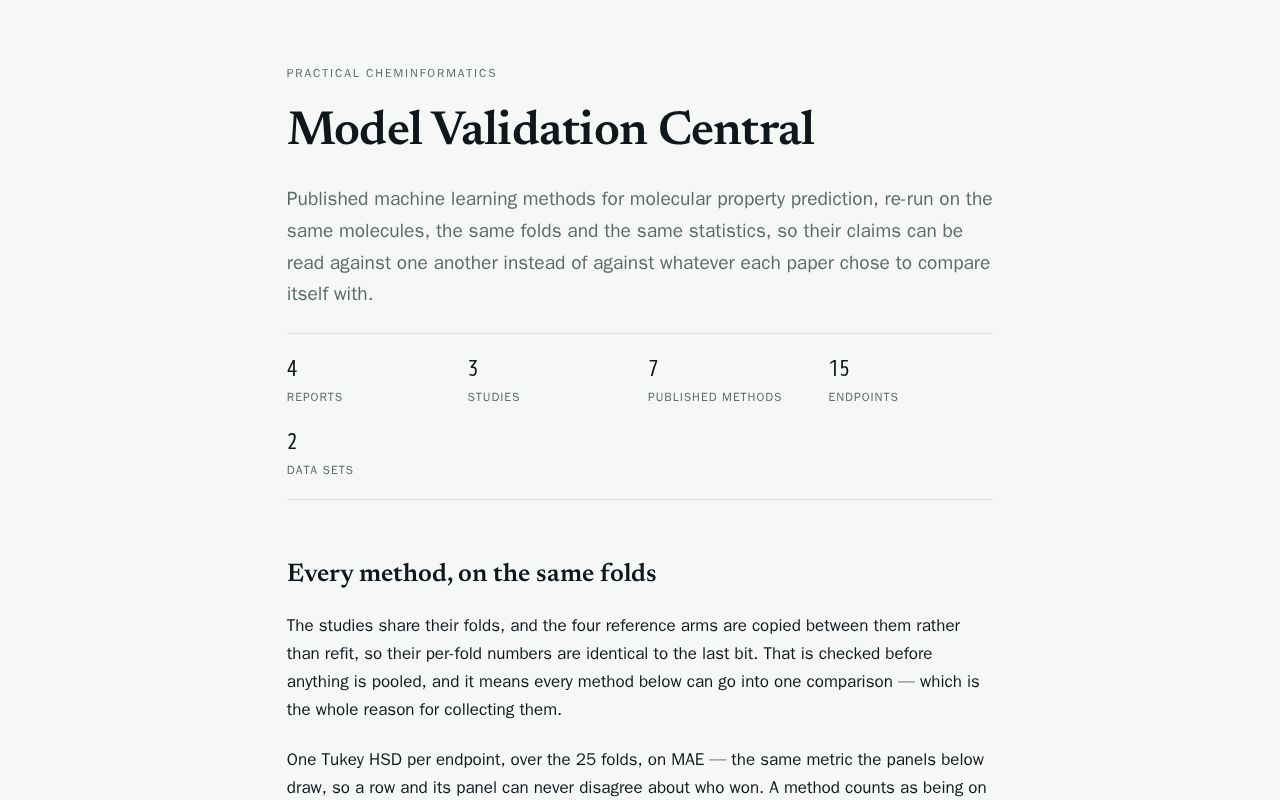 Preview of Model Validation Central