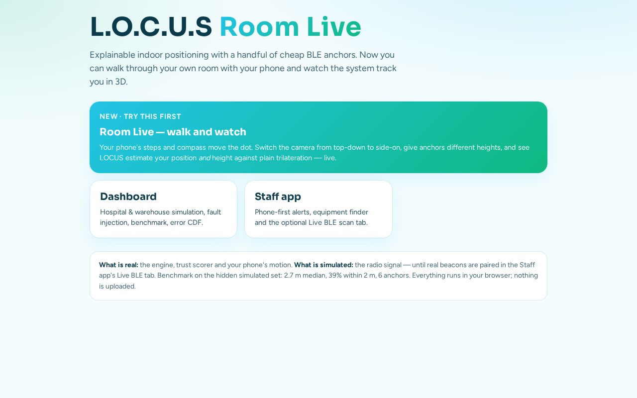 Preview of Locus Room Live