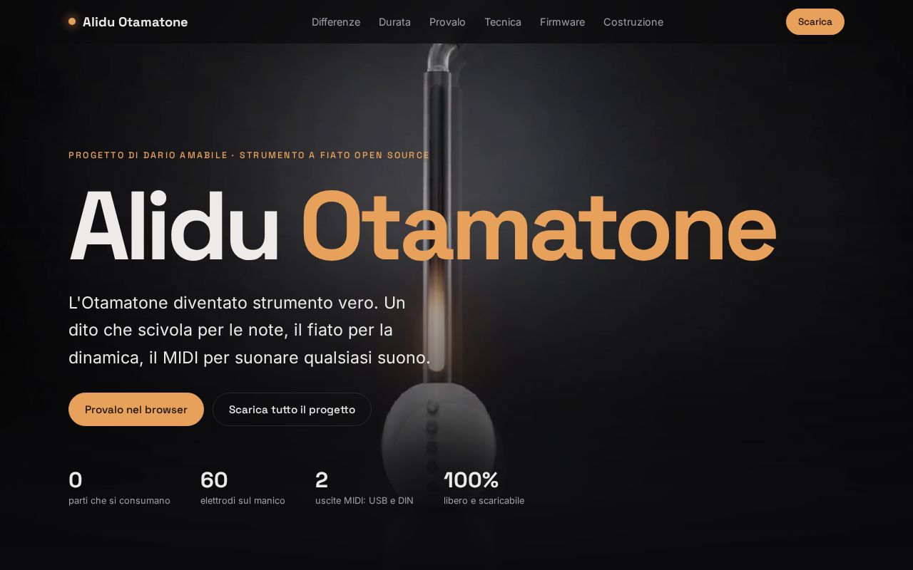Preview of Alidu Otamatone