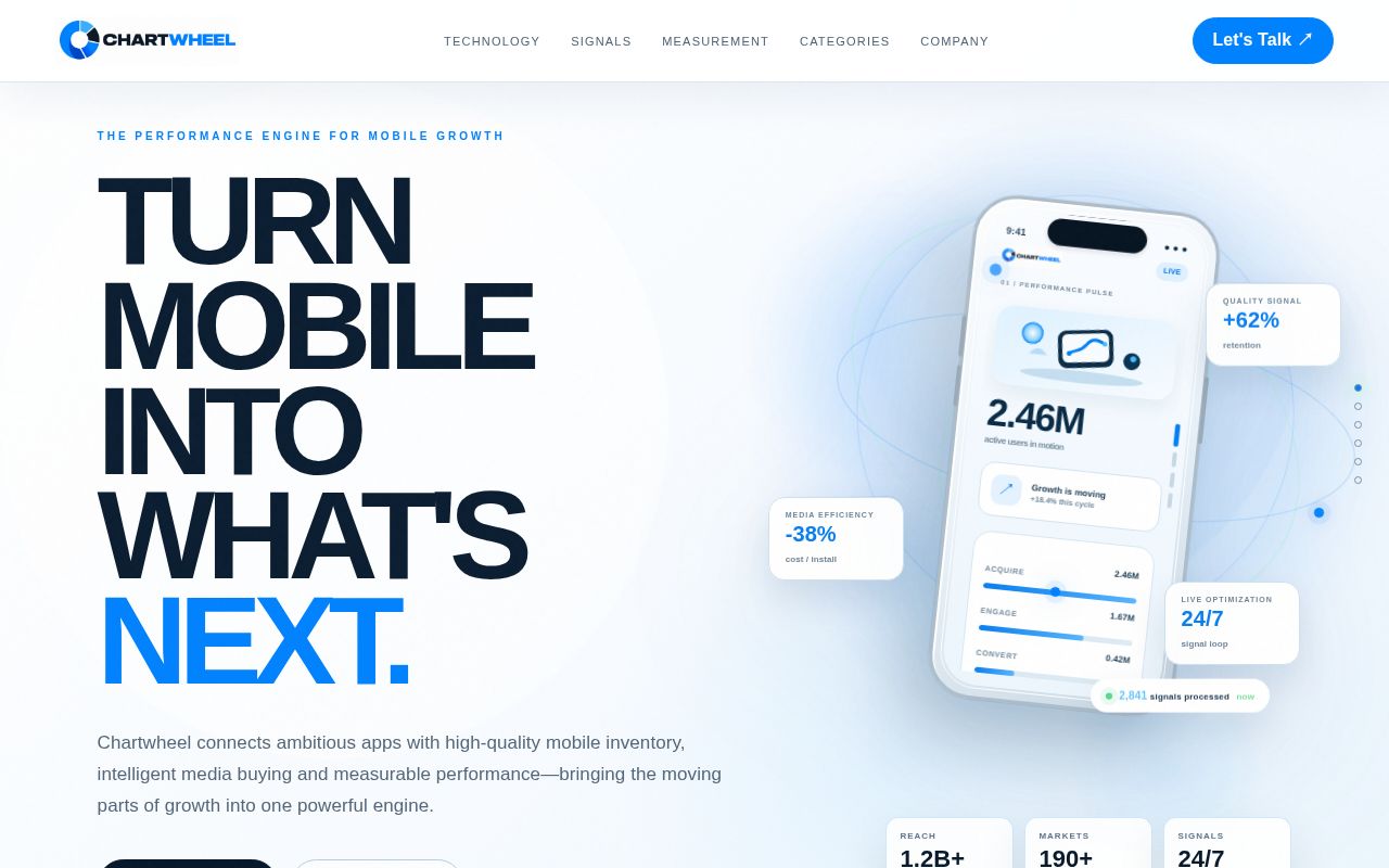 Preview of New Version