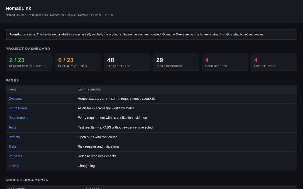 Preview of Nomadlink
