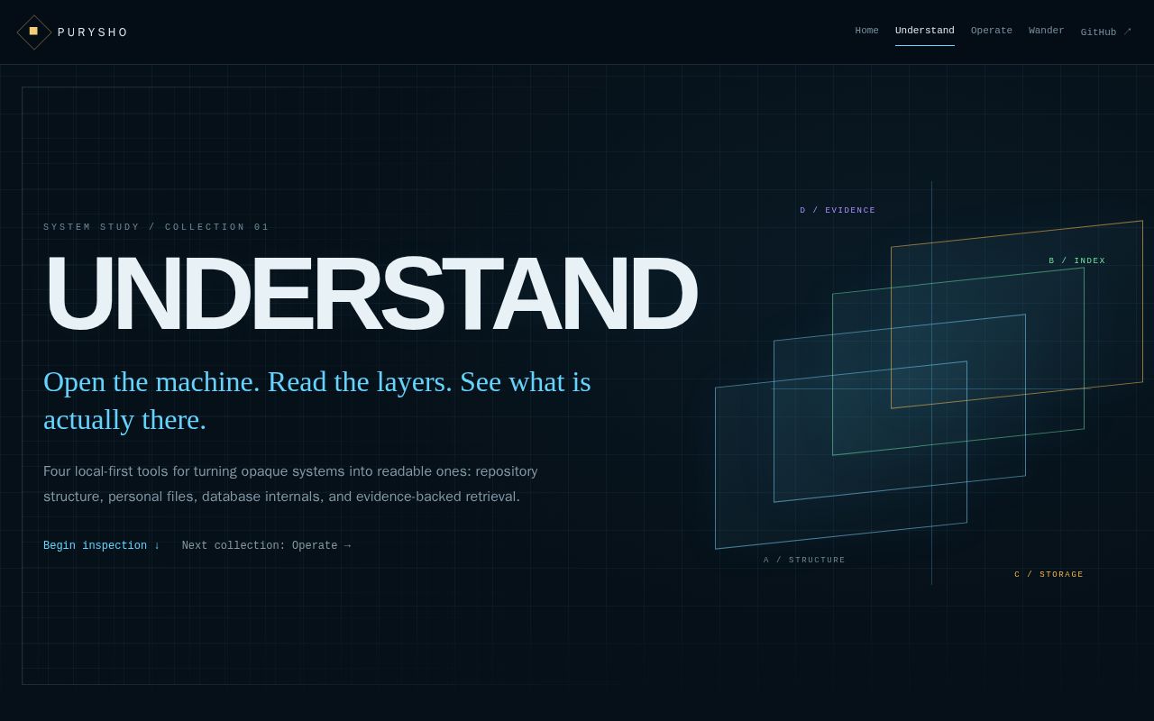 Preview of BLACKBOX
