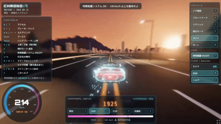 Preview of CHRONO-7