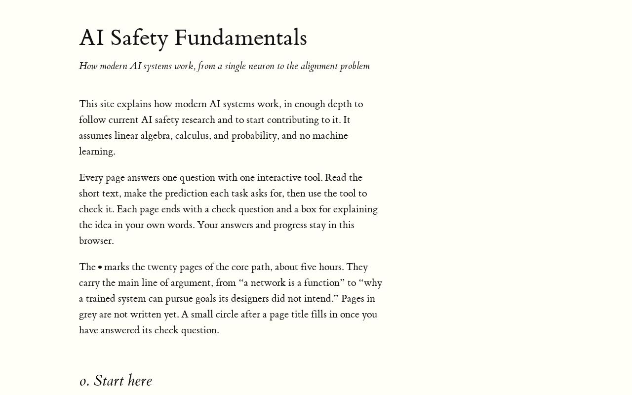 Preview of AI Safety Fundamentals