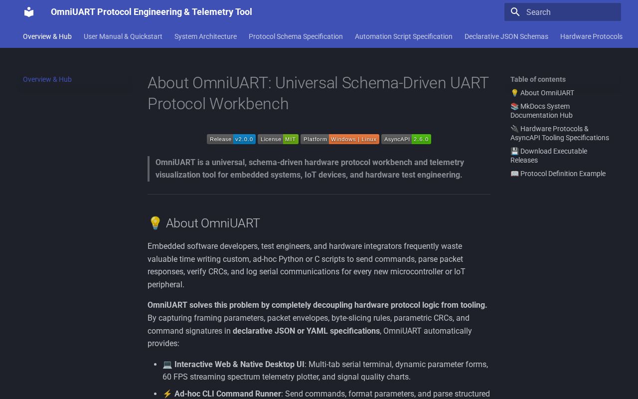 Preview of Omni Uart
