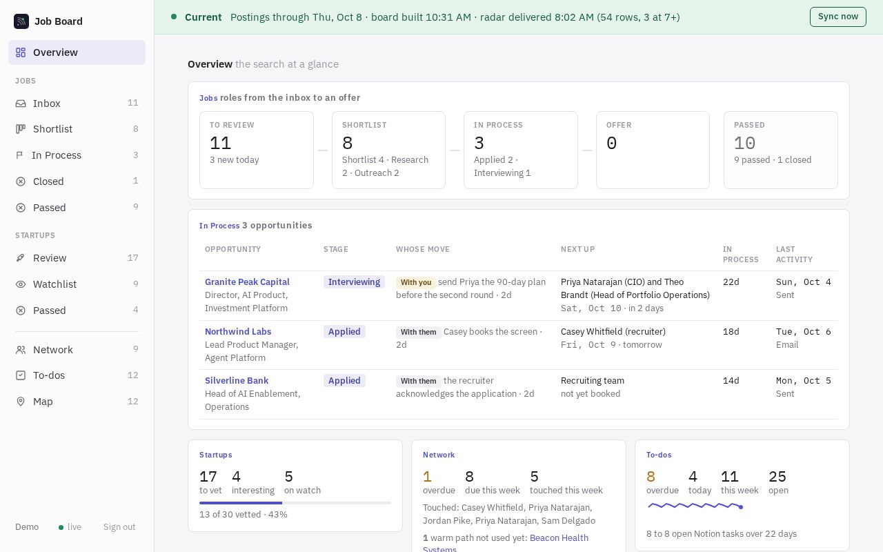 Preview of Job Search Board