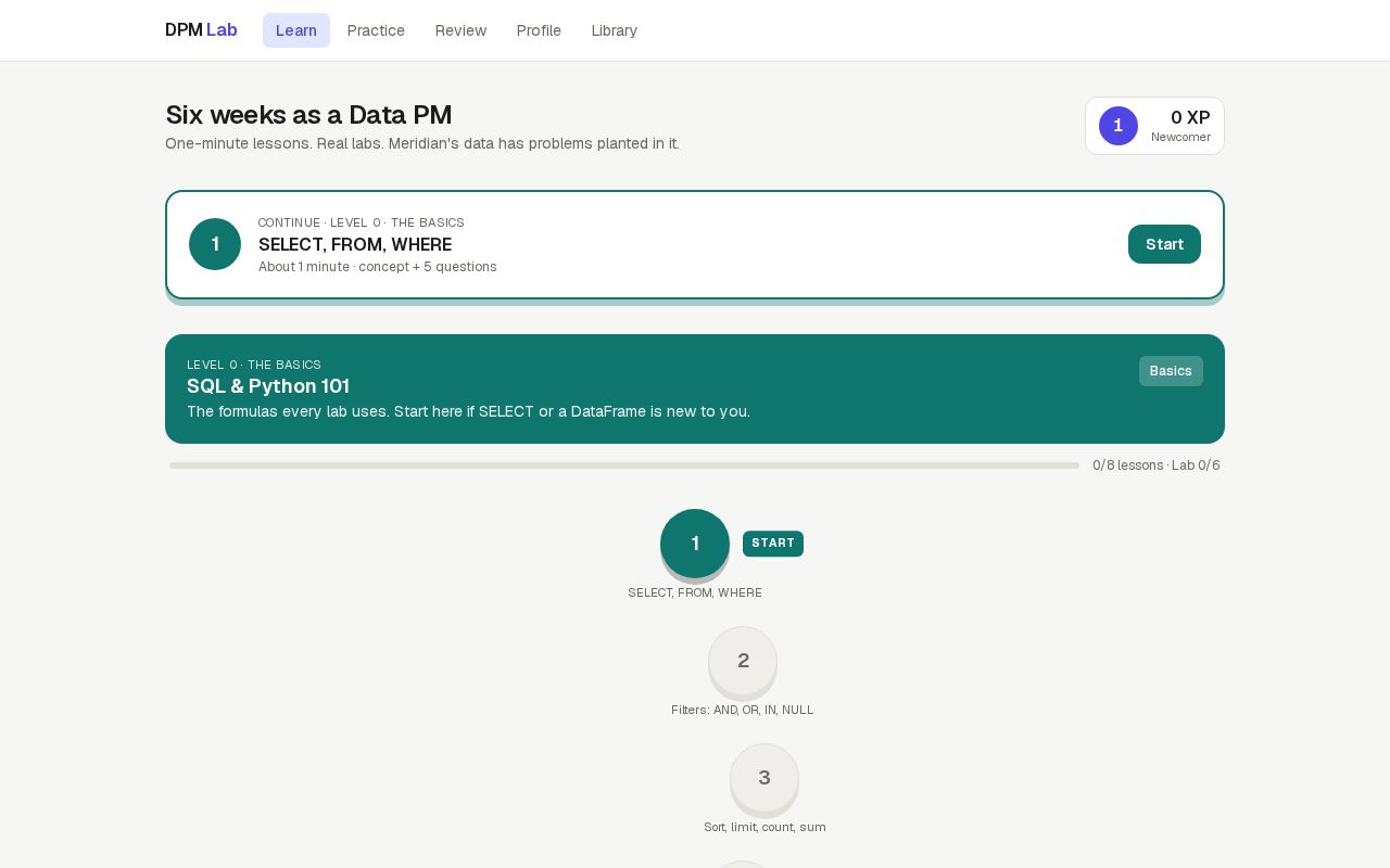 Preview of Dpm Lab