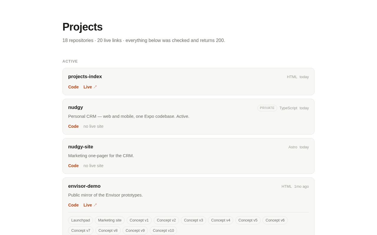 Preview of Projects Index