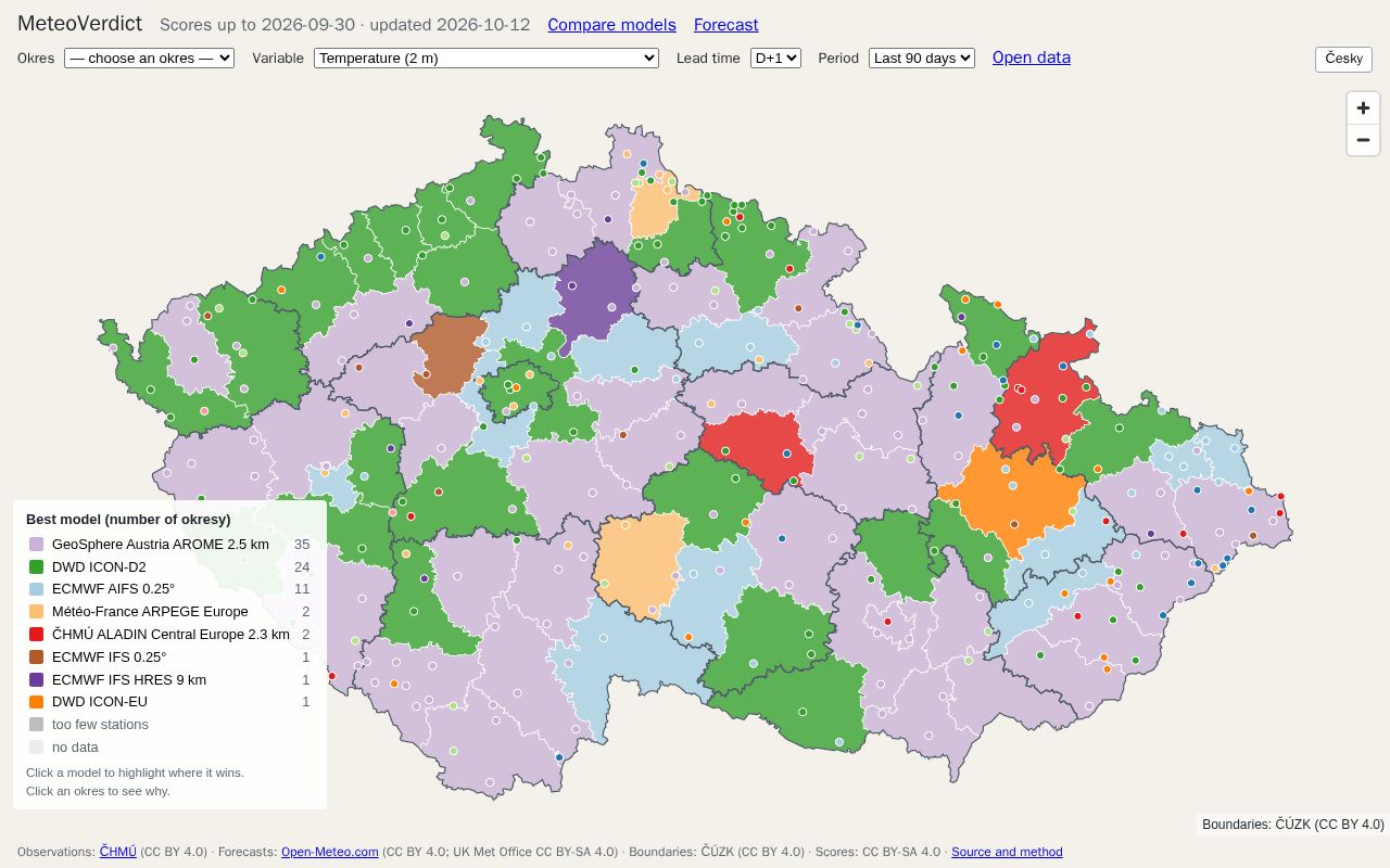 Preview of MeteoVerdict