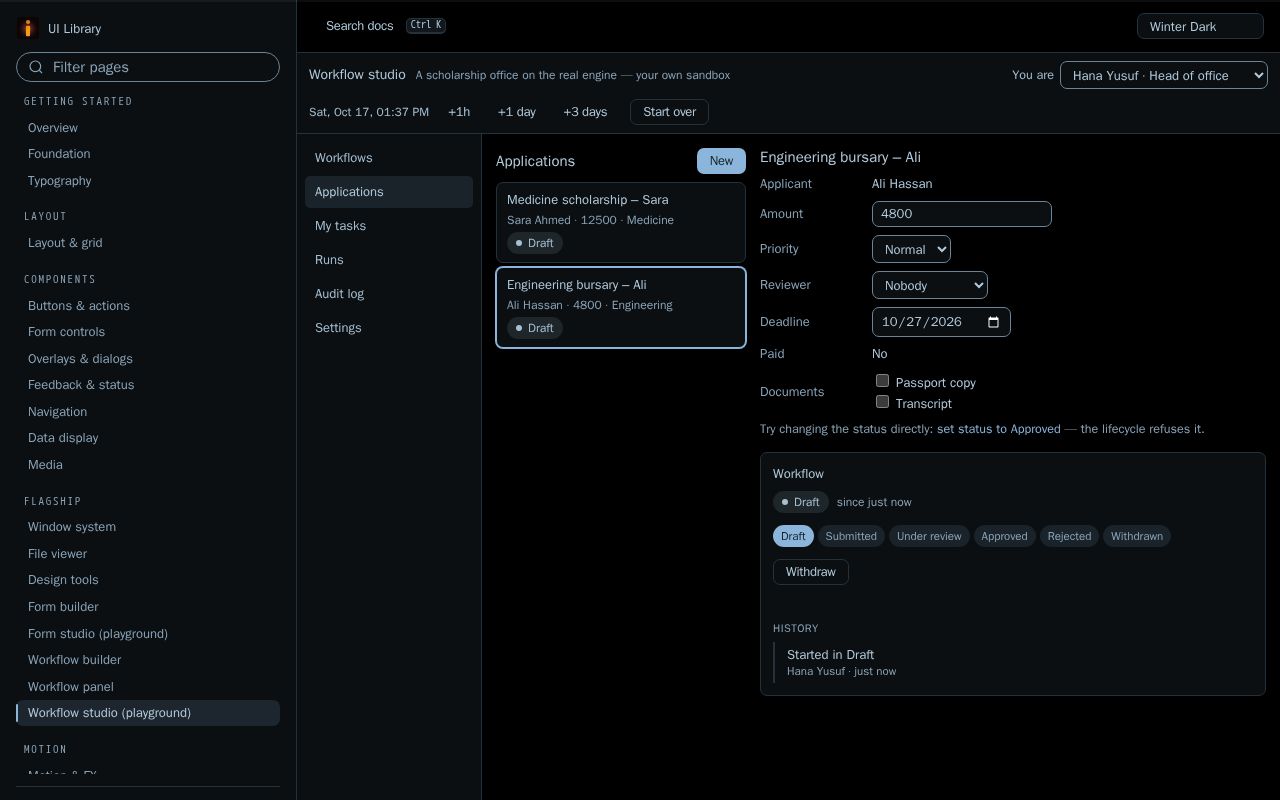 Preview of Zouriel Workflows