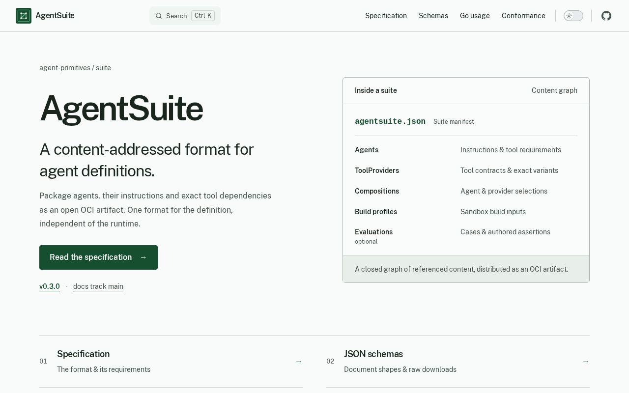 Preview of Suite