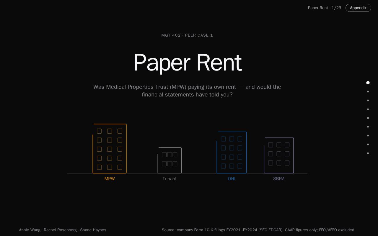 Preview of Paper Rent
