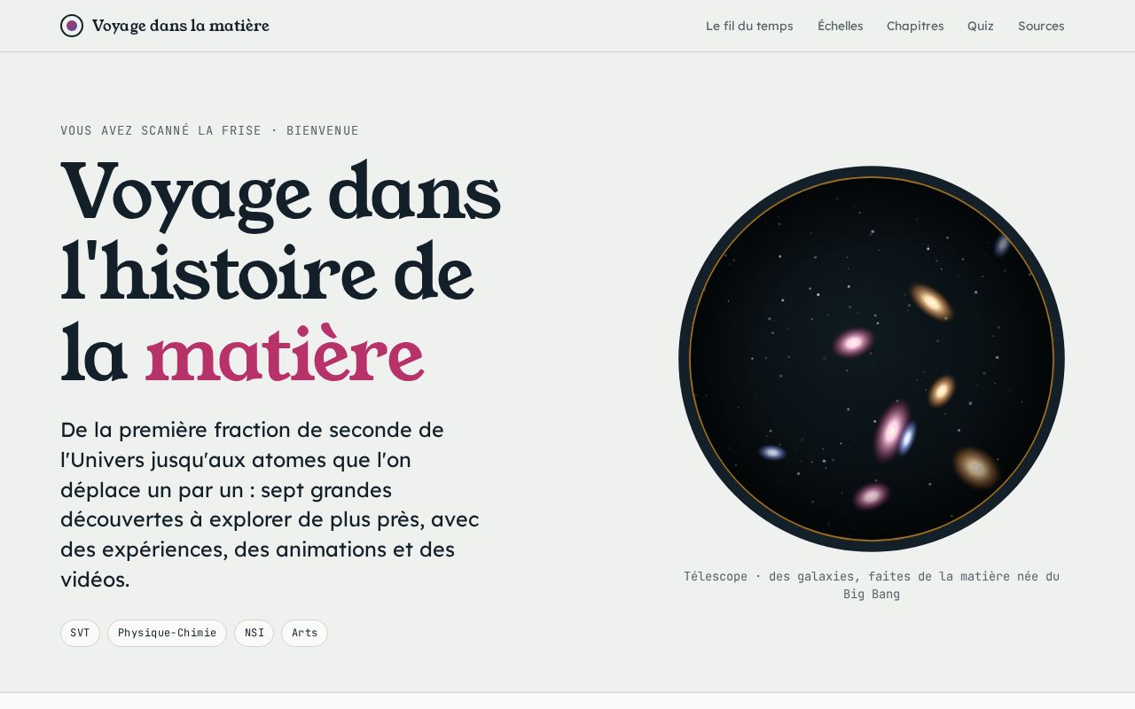 Preview of Voyage Histoire Matiere
