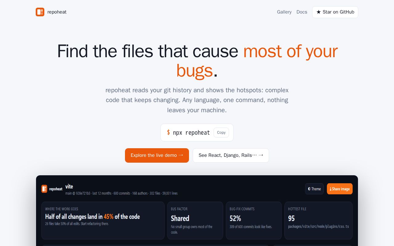 Preview of Repoheat