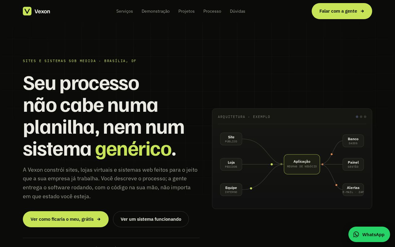 Preview of AdrianoCardozo Github Io