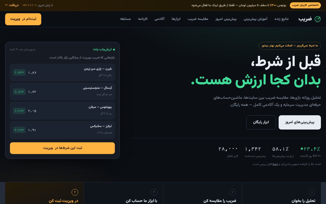 Preview of Zarib
