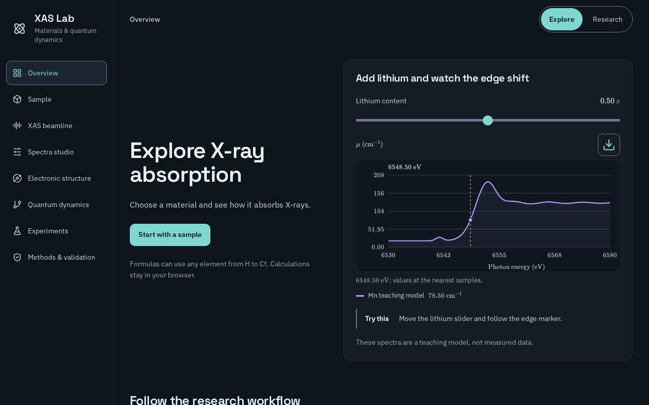 Preview of Quantum Battery Xas Lab