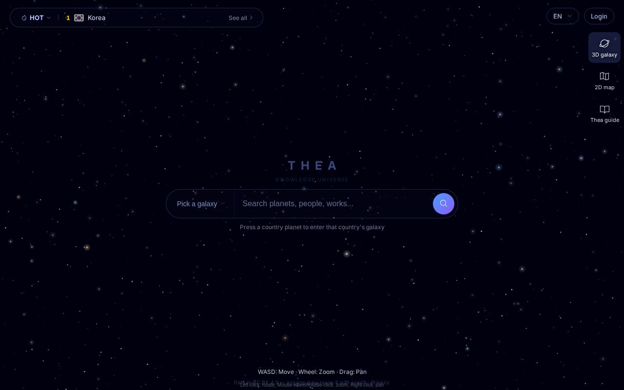Preview of Thea Connect