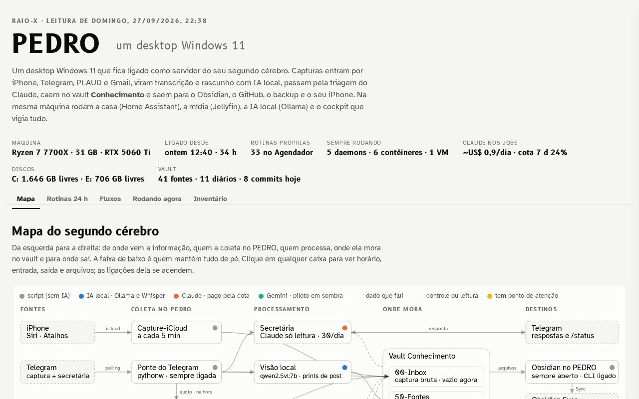 Preview of Stack Segundo Cerebro
